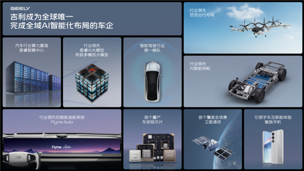 L3 高阶智驾车平价卖电子pg吉利一夜进化(图4)