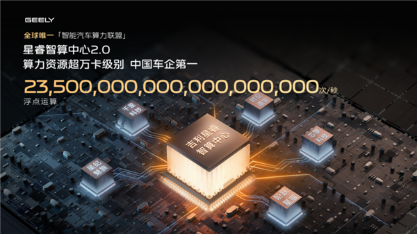 L3 高阶智驾车平价卖电子pg吉利一夜进化(图13)