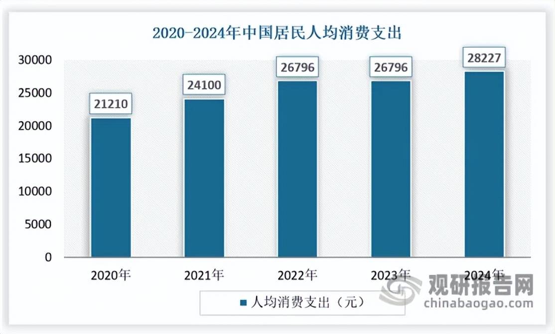 国际巨头引领、本土头部突围、中小厂商混战”格局凸显pg电子免费模拟器中国人体工学椅行业蓬勃发展 “(图2) 国际巨头引领、本土头部突围、中小厂商混战”格局凸显pg电子免费模拟器中国人体工学椅行业蓬勃发展 “(图2)