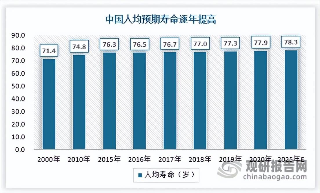 国际巨头引领、本土头部突围、中小厂商混战”格局凸显pg电子免费模拟器中国人体工学椅行业蓬勃发展 “(图4) 国际巨头引领、本土头部突围、中小厂商混战”格局凸显pg电子免费模拟器中国人体工学椅行业蓬勃发展 “(图4)