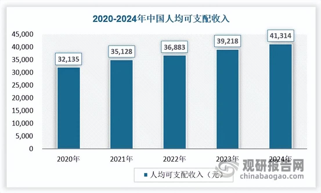 国际巨头引领、本土头部突围、中小厂商混战”格局凸显pg电子免费模拟器中国人体工学椅行业蓬勃发展 “(图3) 国际巨头引领、本土头部突围、中小厂商混战”格局凸显pg电子免费模拟器中国人体工学椅行业蓬勃发展 “(图3)