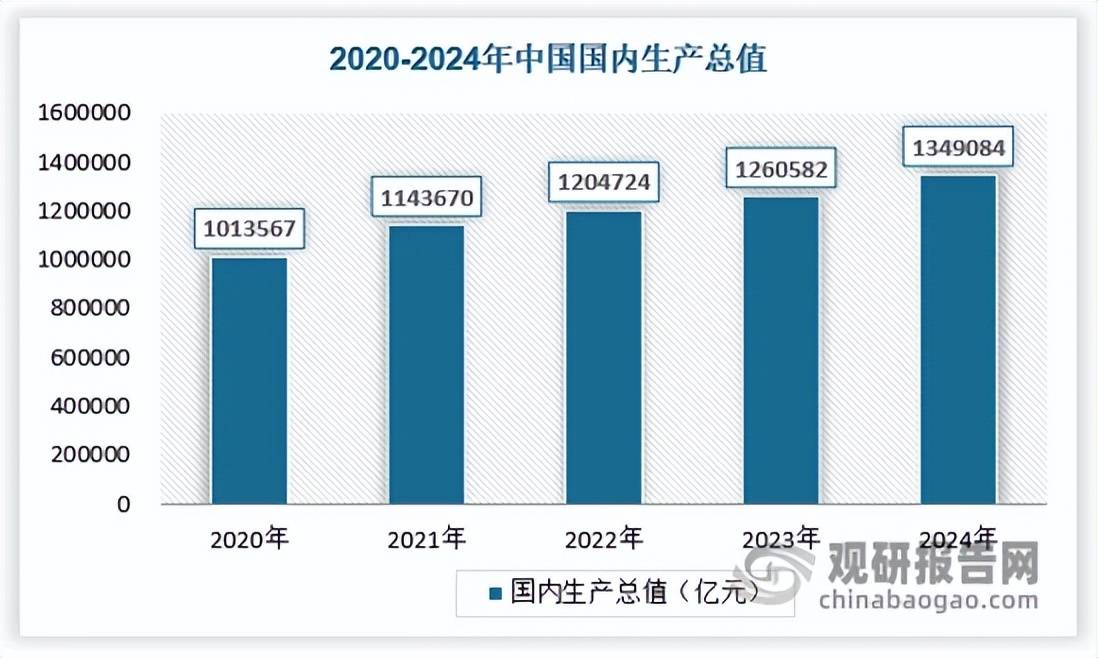 国际巨头引领、本土头部突围、中小厂商混战”格局凸显pg电子免费模拟器中国人体工学椅行业蓬勃发展 “(图6) 国际巨头引领、本土头部突围、中小厂商混战”格局凸显pg电子免费模拟器中国人体工学椅行业蓬勃发展 “(图6)